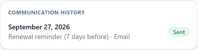 Communication history: a renewal reminder sent by email.
